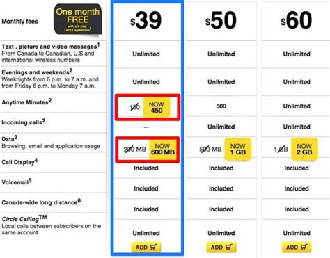 fido prepaid for seniors.